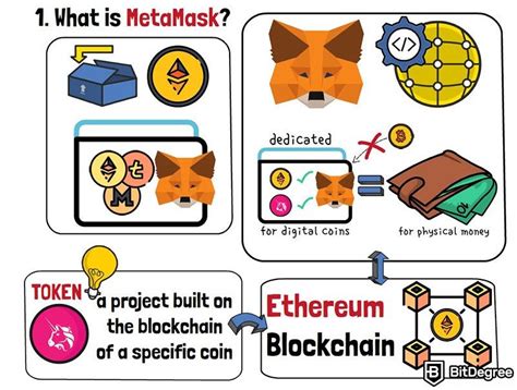 Metamask: What is the ChainId for Localhost 8545 in MetaMask?
