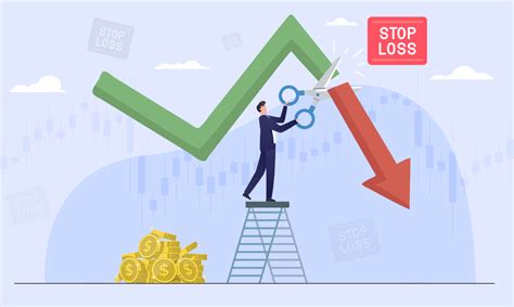 Trading Bot, Stop Loss, Systemic Risk
