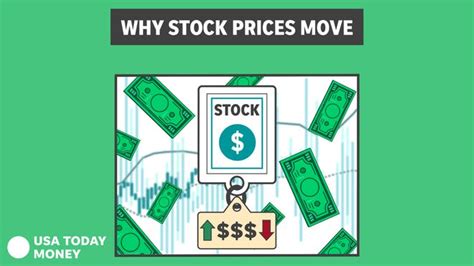 Market Signals and Their