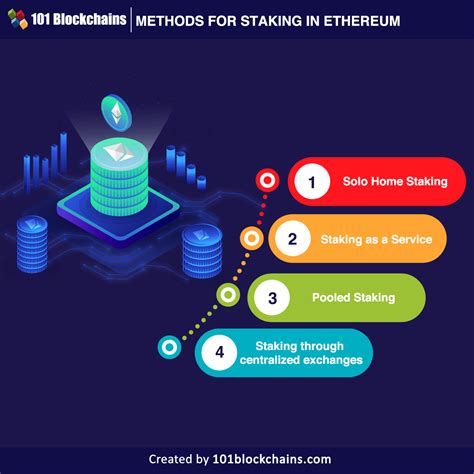 Ethereum: How to connect Metamask wallet address to web3 on bsc testnet on React
