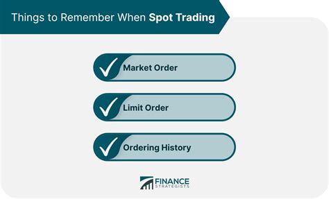 Spot Trading: What It