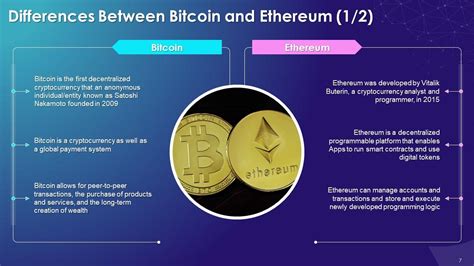 Ethereum: What does PSBT stand for?
