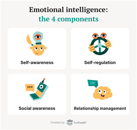 Understanding the Emotional Landscape of Cryptocurrency Traders
