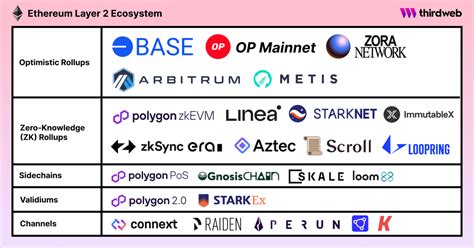 Ethereum: How do I see the IP address of a bitcoin transaction?
