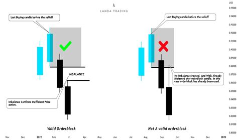 Ethereum: Is it possible for the network to stop finding valid blocks?
