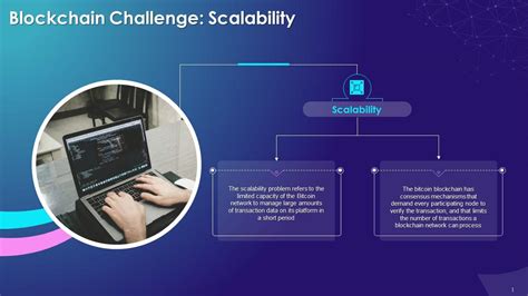 Blockchain Scalability: Challenges and